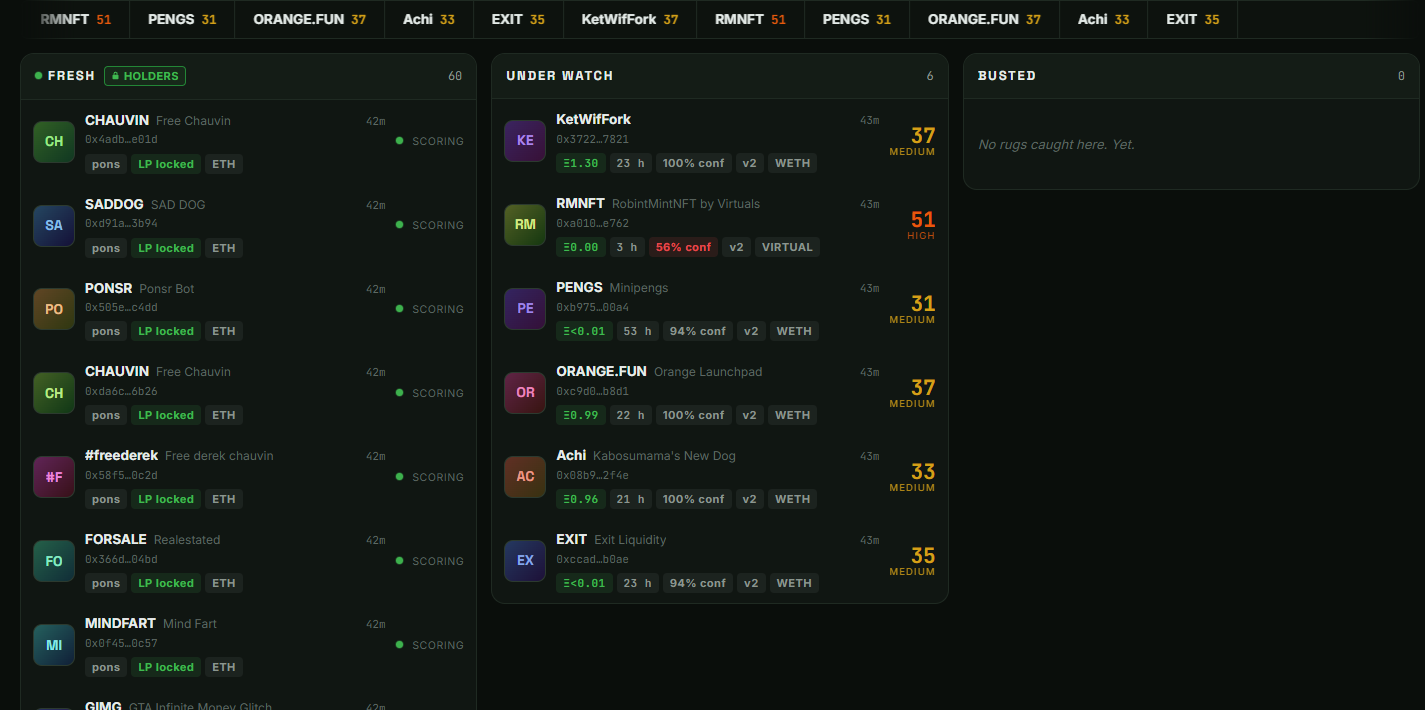 The Ruggin Hood terminal — a live board of fresh launches, scored tokens and busted rugs